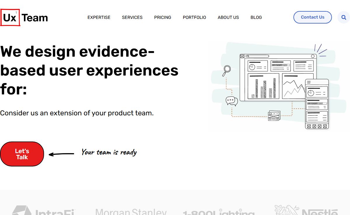 Your User Experience (UX/UI) Design Team | UX Team