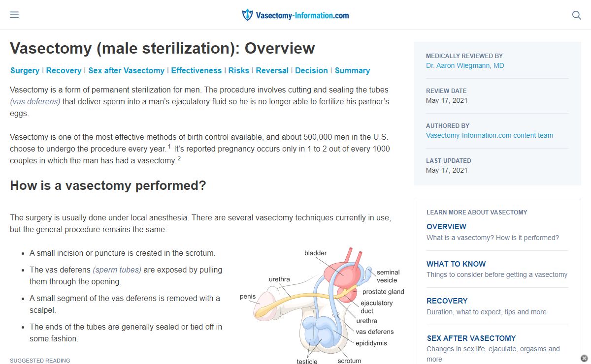 Vasectomy (male sterilization): Overview