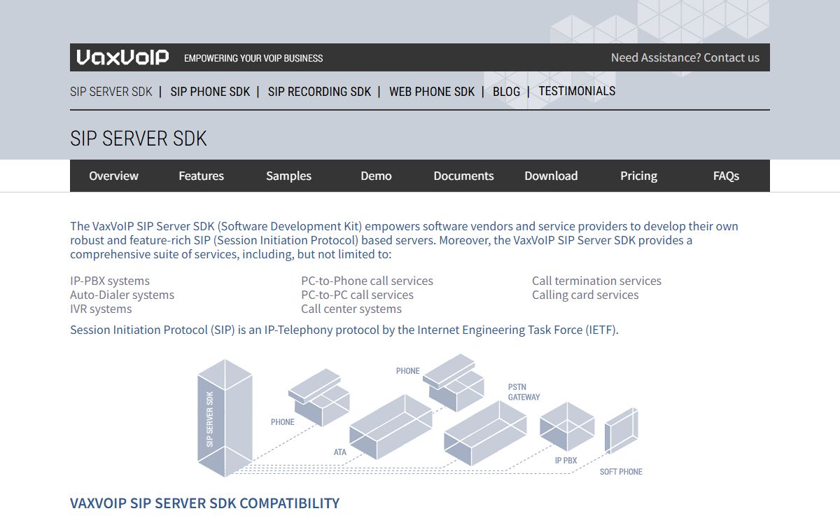 Develop your own SIP - Session Initiation Protocol