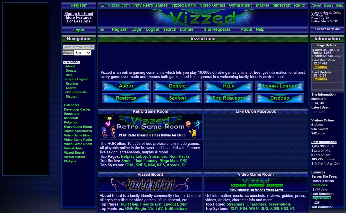 Vizzed.com