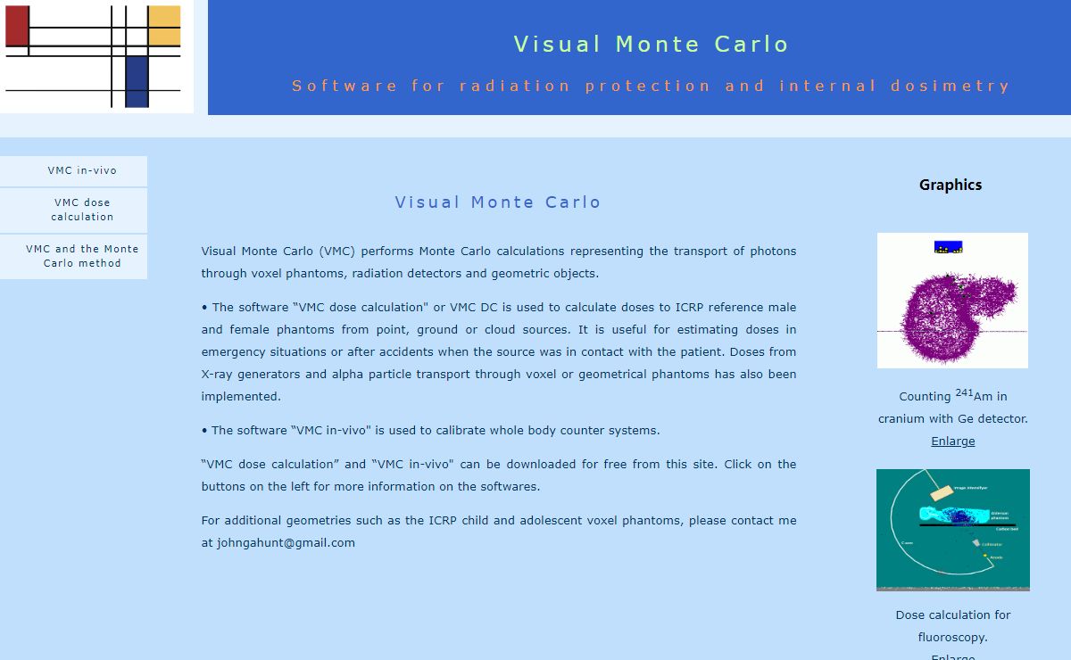 Visual Monte Carlo