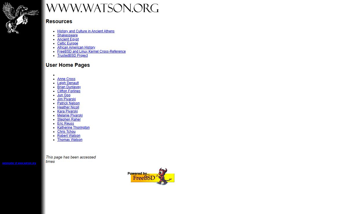 www.watson.org