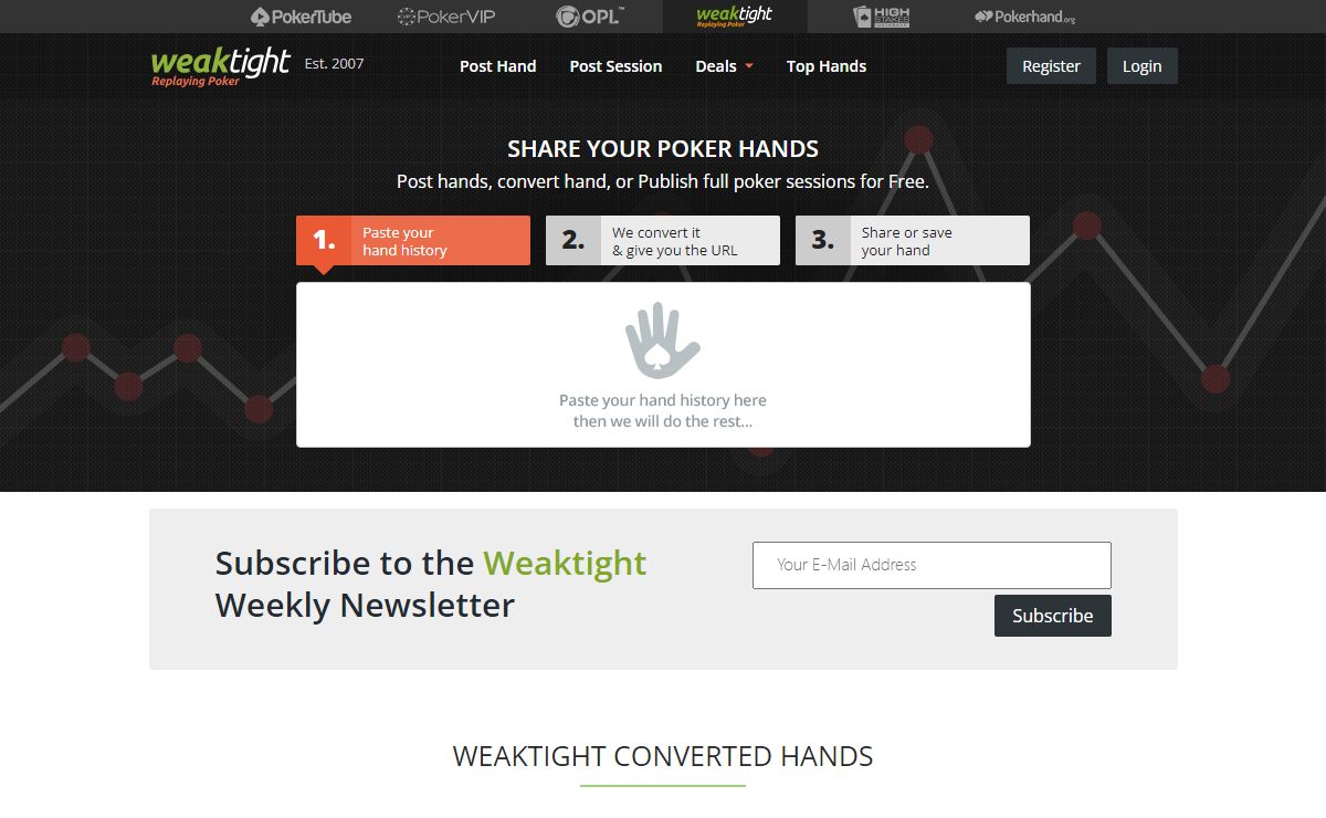 weaktight | fold when you know you're beat