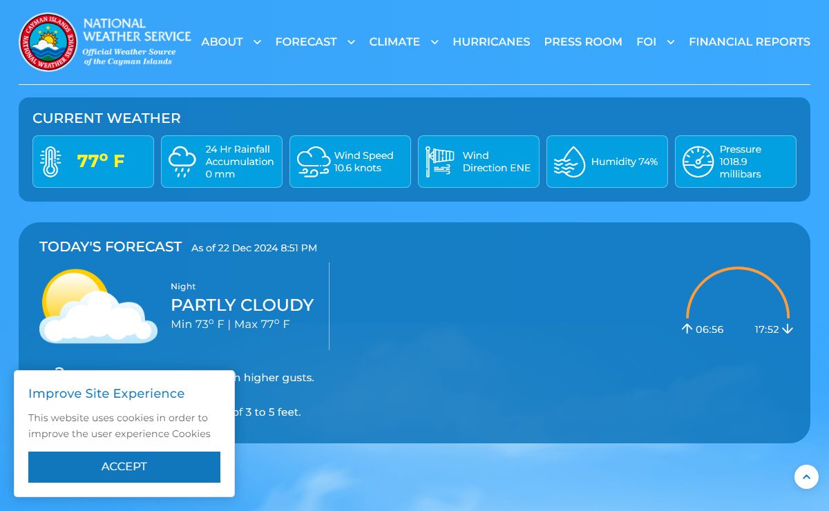 Cayman Islands Weather Forecast Service Provider - CINWS