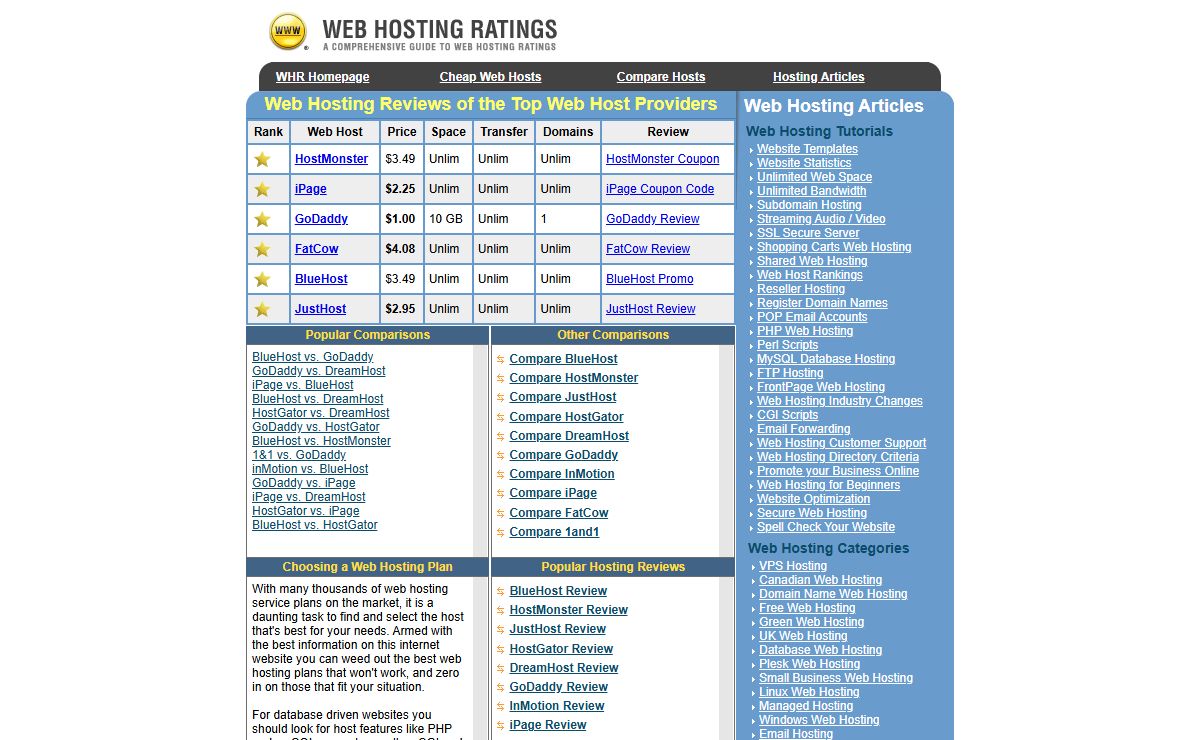 Web Hosting Ratings - Web Host Plan Reviews