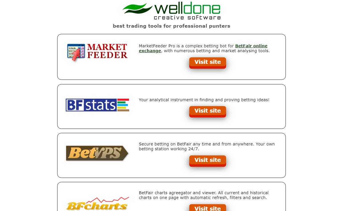 WellDone Creative Software - Trading tools, trigger betting, market monitoring and conditional betting software for BetFair.