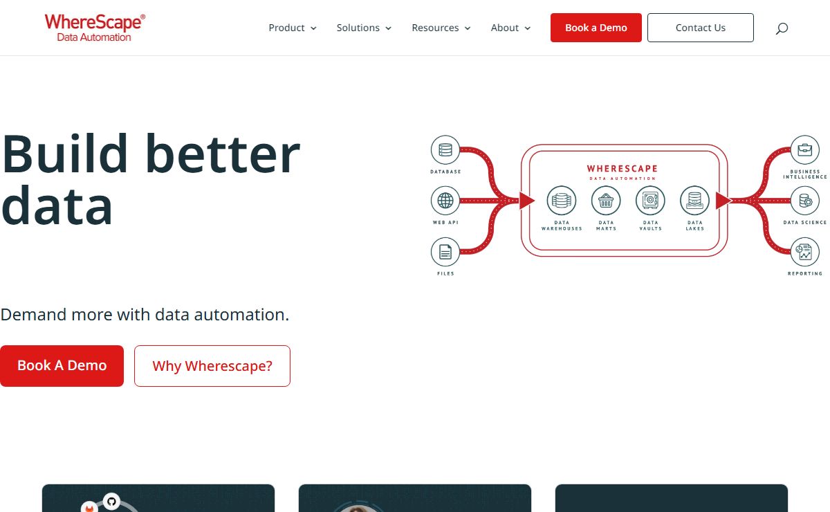 Data Automation | Data Warehouse Automation | WhereScape