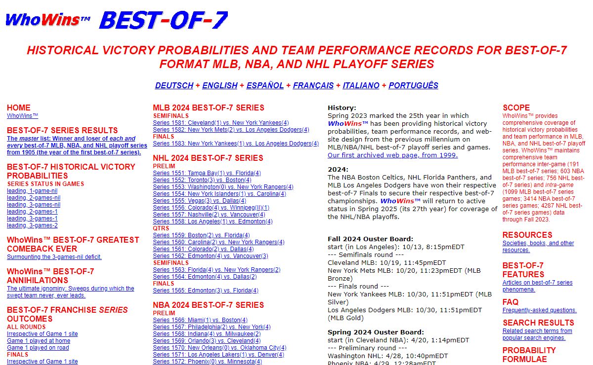 WhoWins(tm) -- MLB, NBA, NHL Playoffs -- Best-of-7 Series