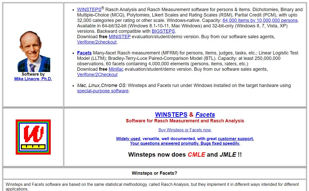 Winsteps and Facets: Rasch Analysis + Rasch Measurement Software + 1PL IRT