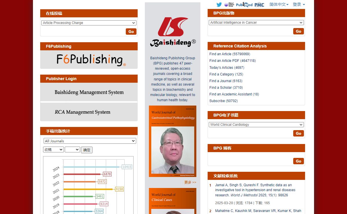 Baishideng Publishing Group