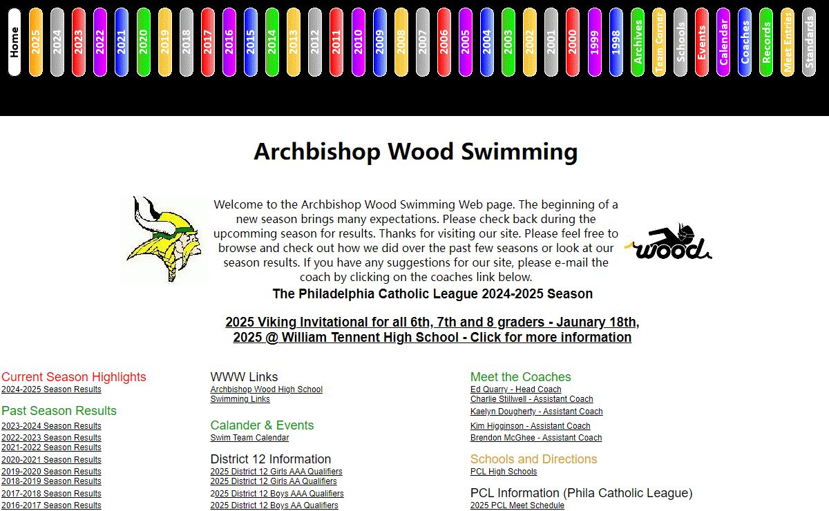 Archbishop Wood Swimming