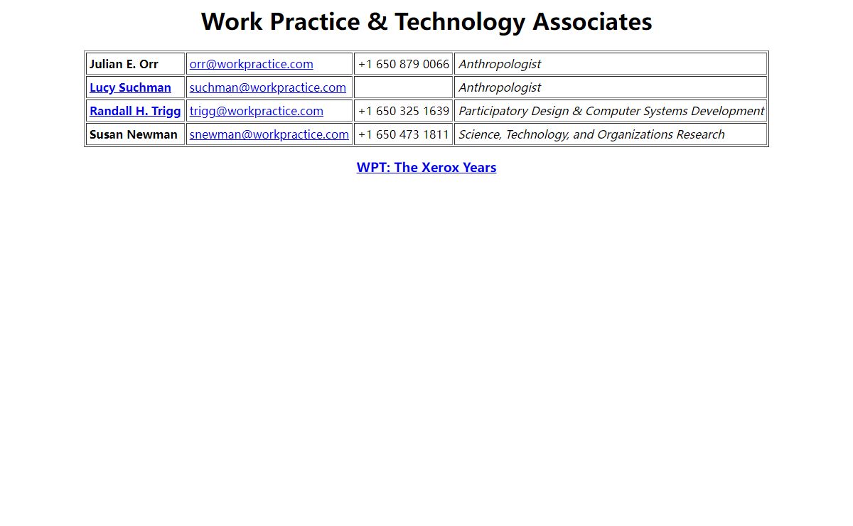 Work Practice & Technology Associates