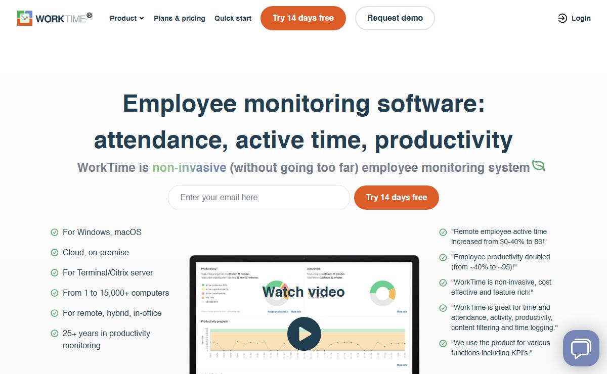WorkTime - employee monitoring software and service