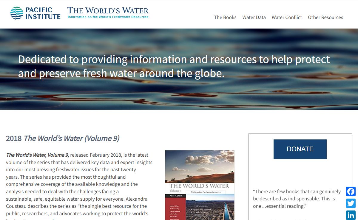 World Water
