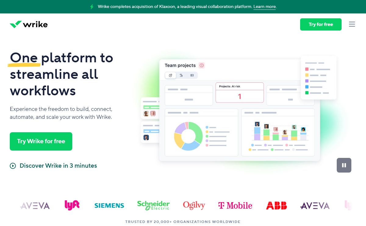 Versatile & Robust Project Management Software | Wrike