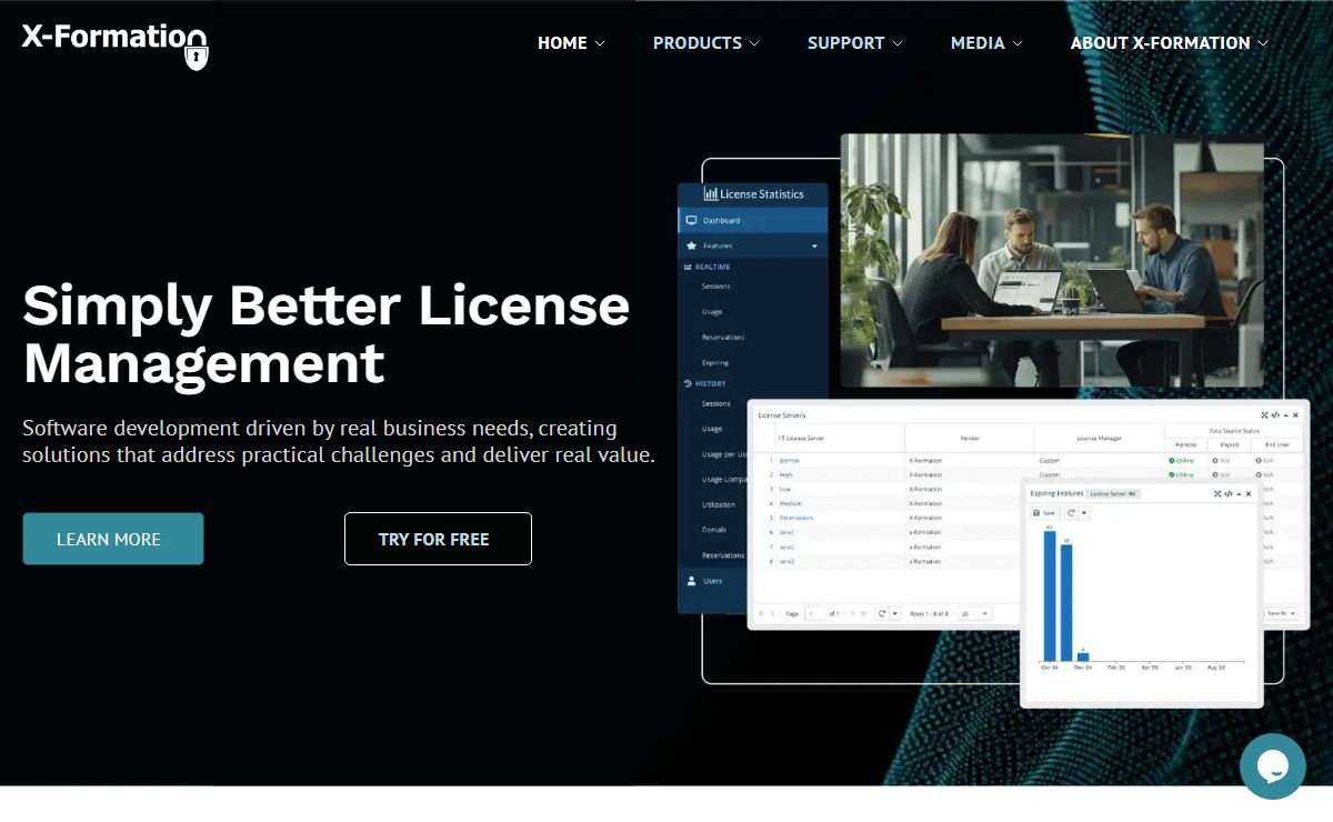 Software License Management - Software License Management