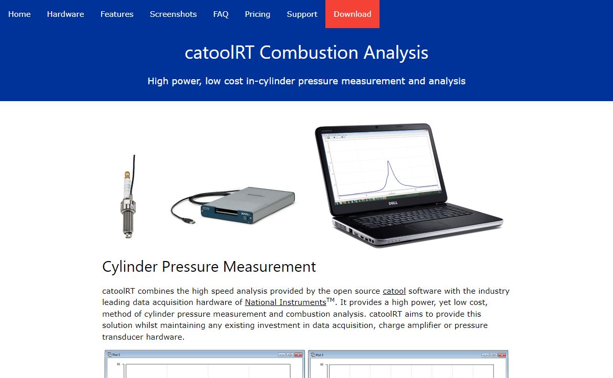 catoolRT - Cylinder Pressure Measurement and Analysis