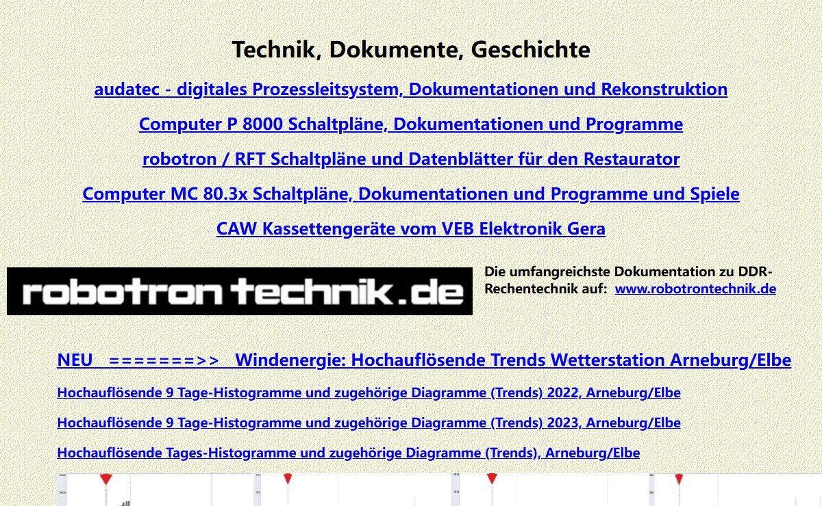 Technik, Dokumente, Geschichte
