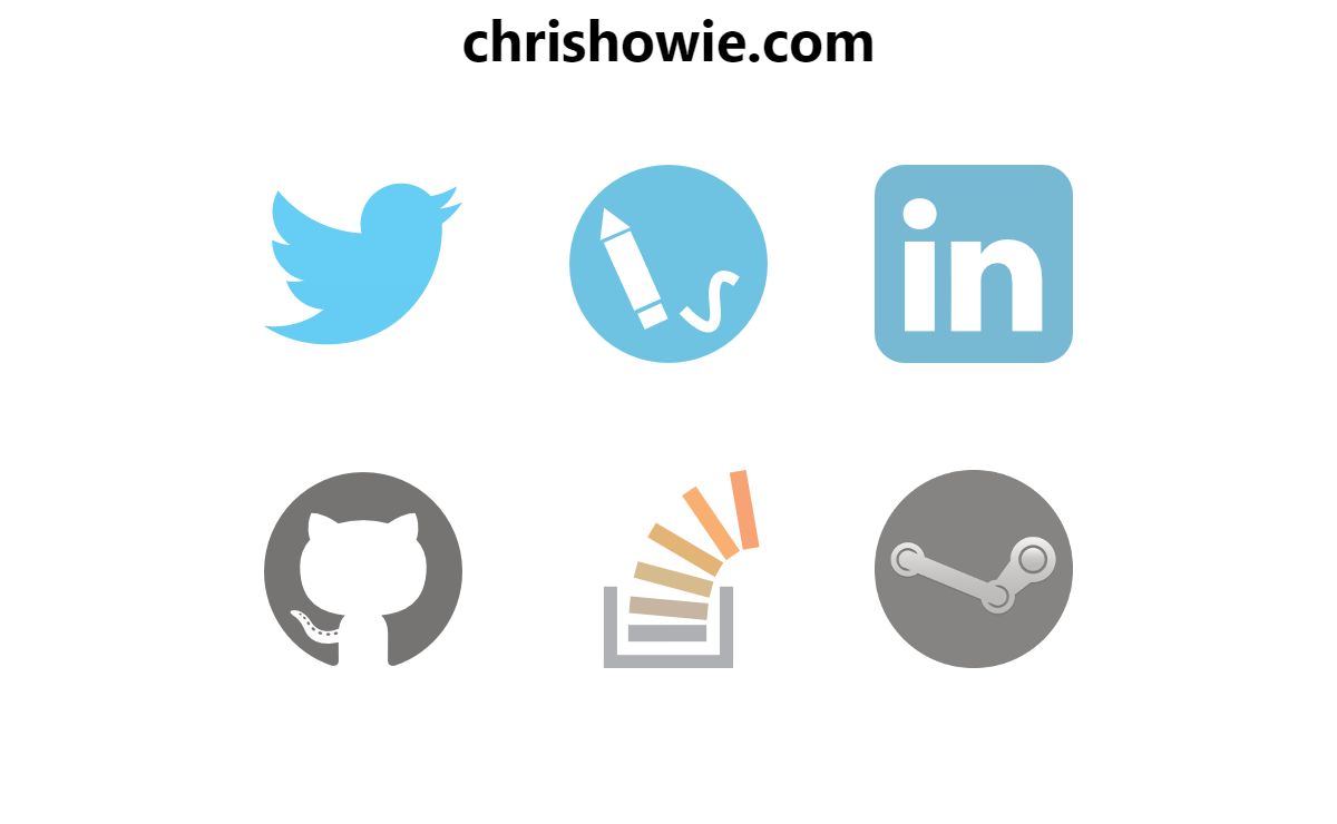 chrishowie.com