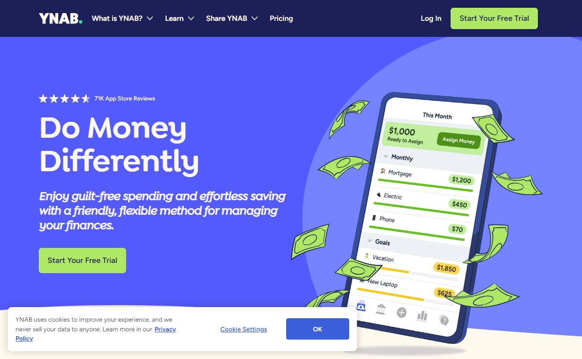 YNAB