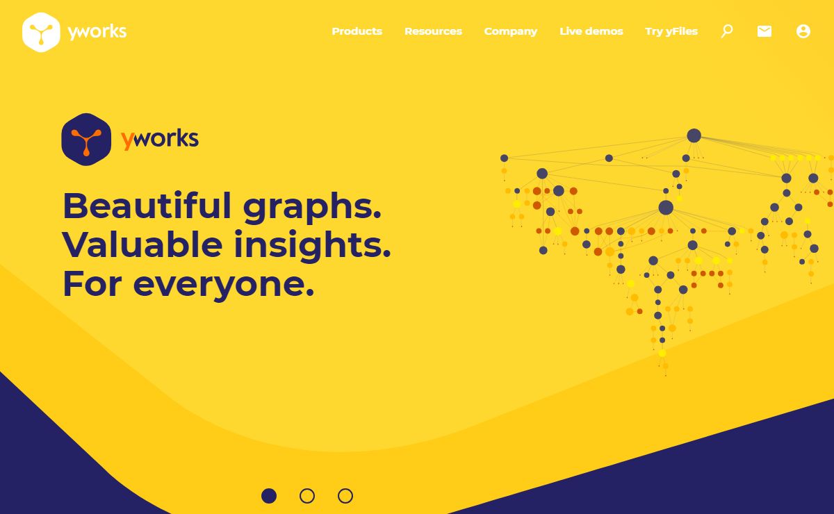 yWorks - the diagramming experts