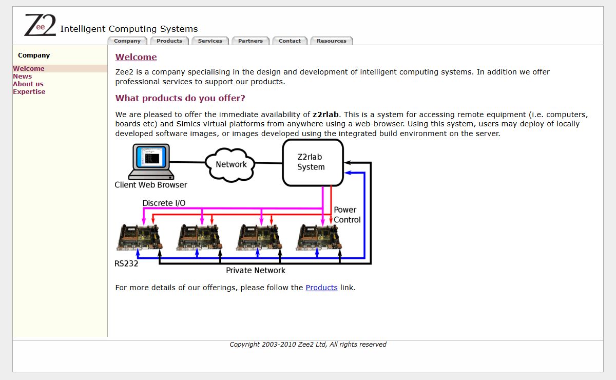 Zee2 Intelligent Computing Systems : welcome