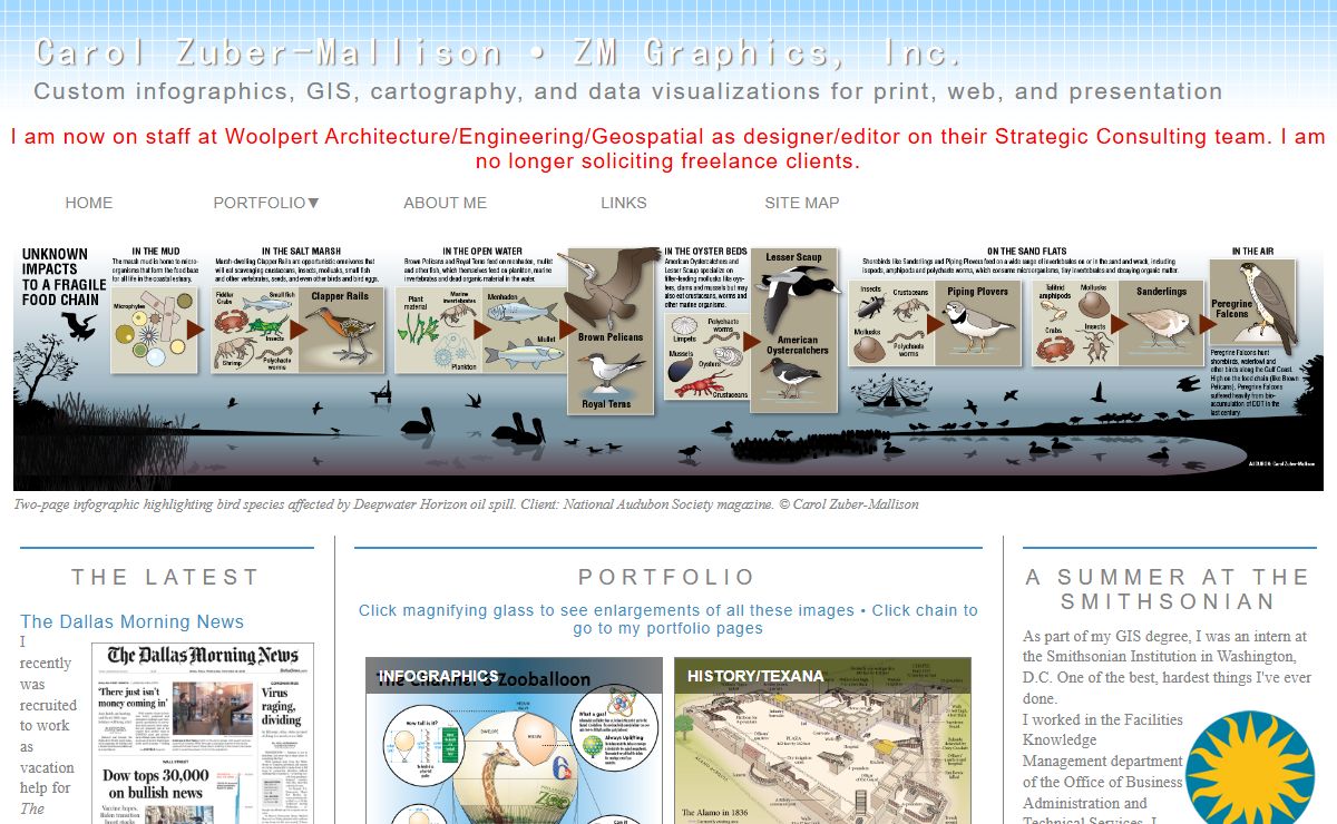 Carol Zuber-Mallison•ZM Graphics: infographics, maps, GIS