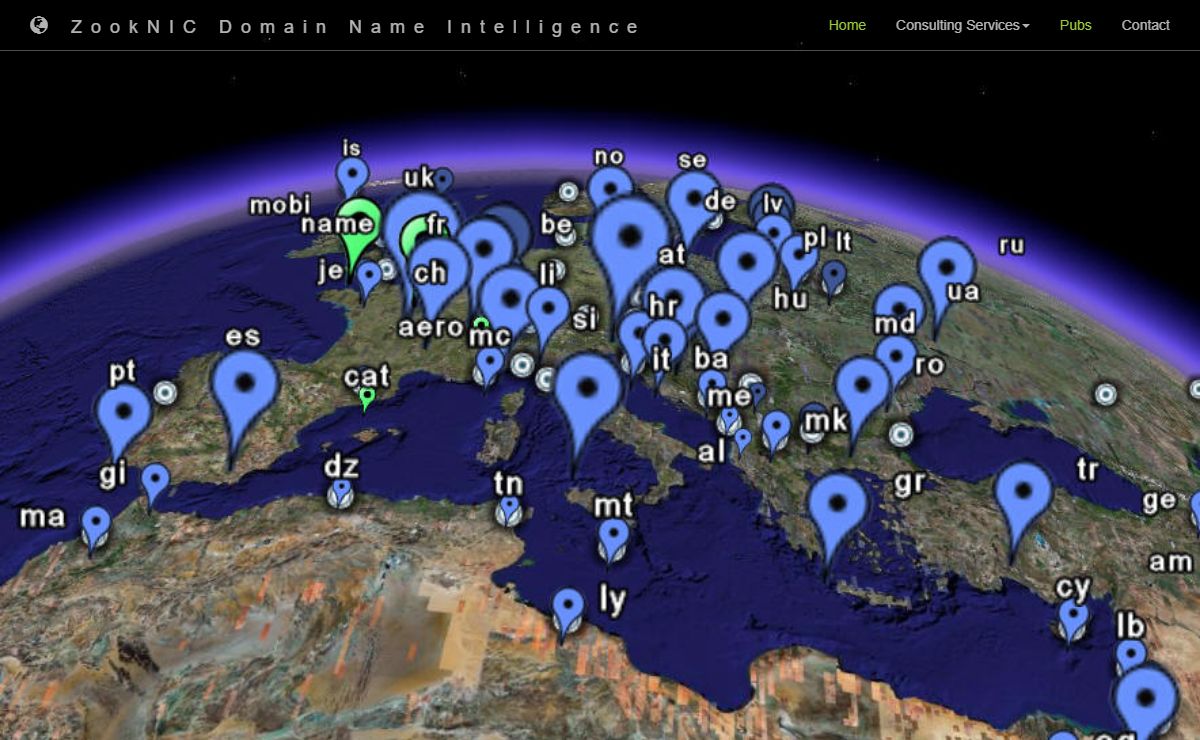 ZookNIC Domain Name Intelligence