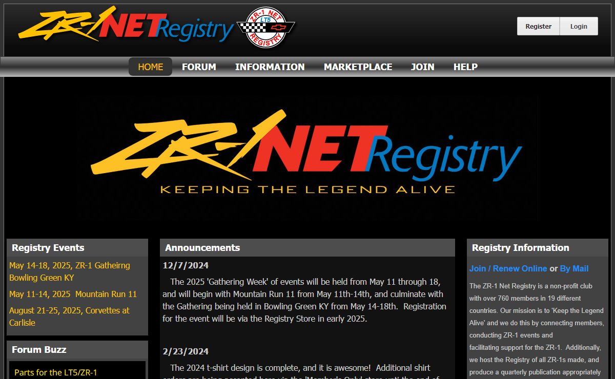 ZR-1 NET Registry Home