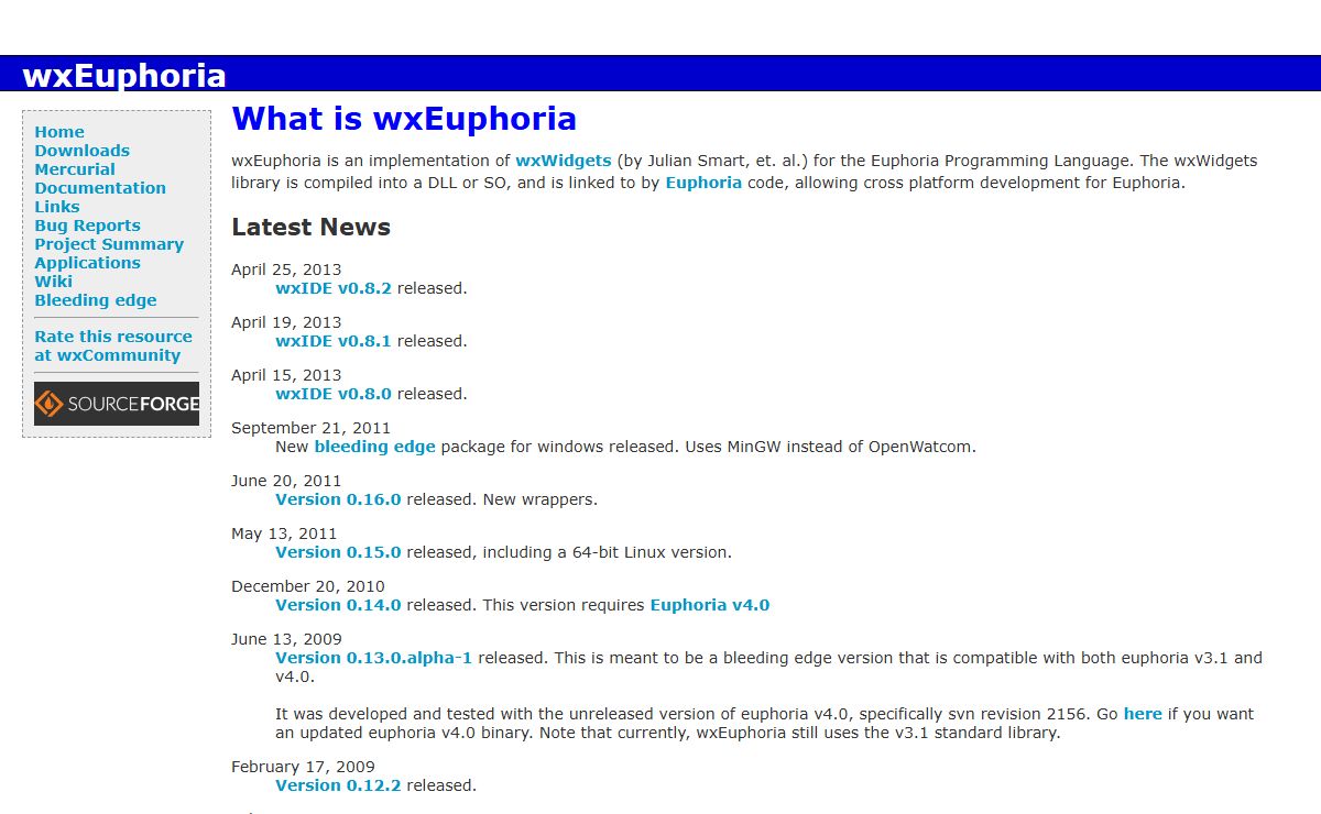 wxEuphoria Library