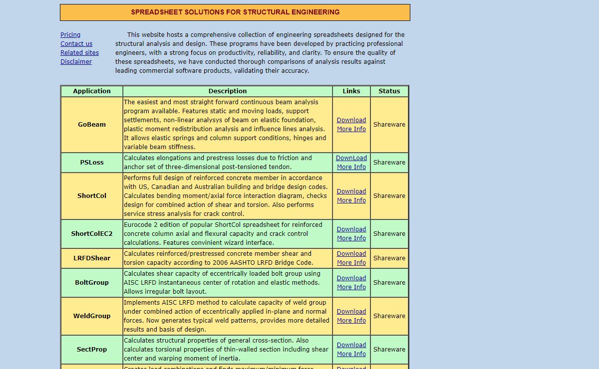 Spreadsheet solutions for structural engineering.
