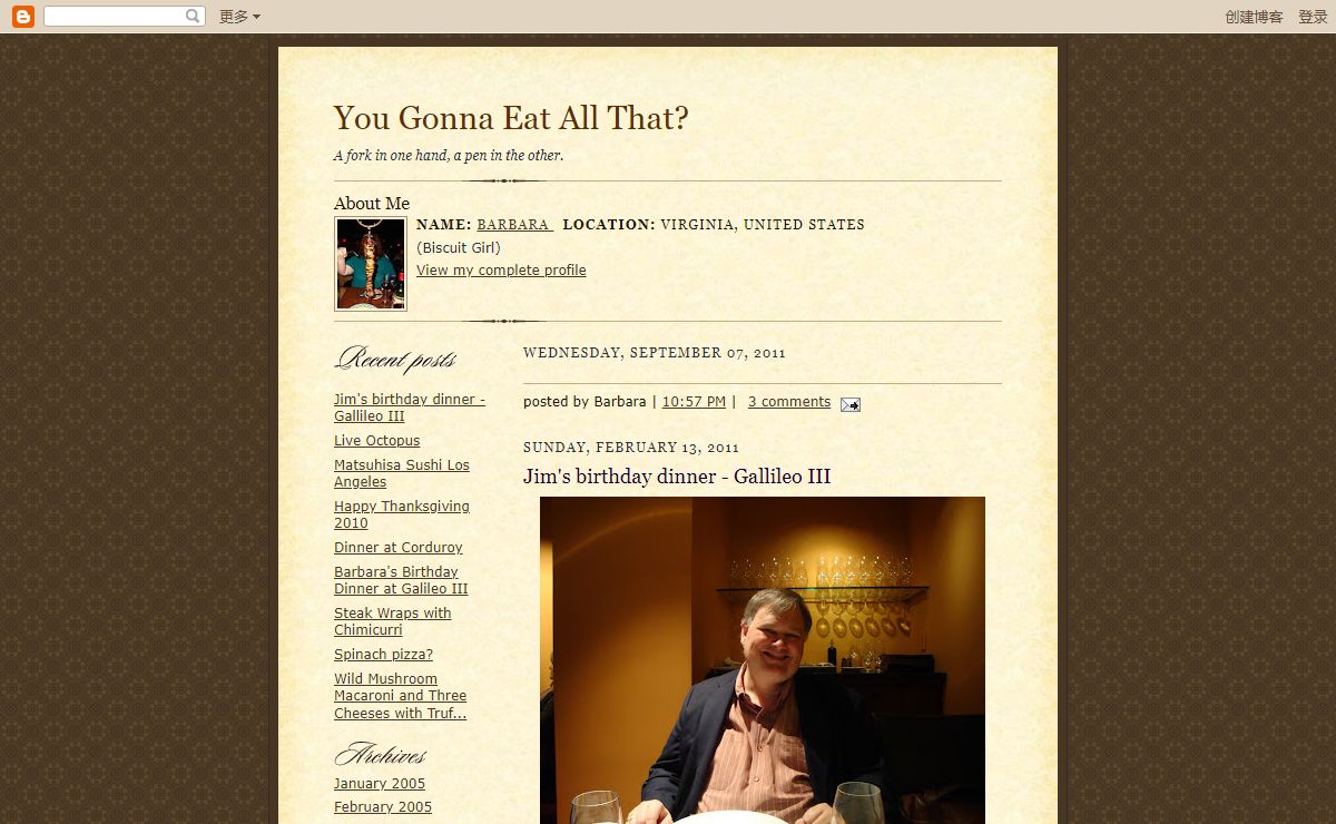 You Gonna Eat All That?