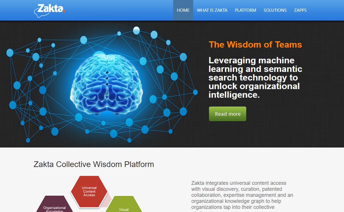 Zakta - The Wisdom of Teams